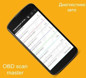 Скачать Диагностика ЭБУ. OBD scan check. - Открты функции RUS версия 1.0.1 бесплатно apk на Андроид