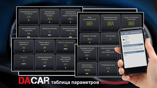 Скачать Бортовой компьютер (OBD2 ELM327) - Открты функции RUS версия 3.0.5 бесплатно apk на Андроид
