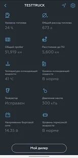 Скачать GAZ Connect - Без рекламы Русская версия 2.5.8 бесплатно apk на Андроид