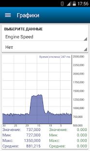 Скачать ELMScan Toyota - Все функции Русская версия 1.11.1 бесплатно apk на Андроид