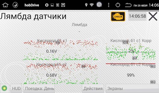 Скачать HobDrive ELM327 OBD2 Авто БортКомп и Диагностика - Максимальная RUS версия 1.6.15 бесплатно apk на Андроид
