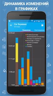 Скачать Авто Расходы - Car Expenses Manager Pro - Все функции RU версия 30.20 бесплатно apk на Андроид