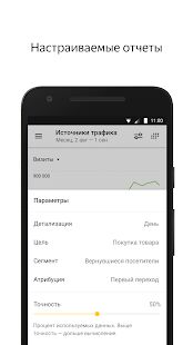 Скачать Яндекс.Метрика - Без рекламы Русская версия 1.53 бесплатно apk на Андроид