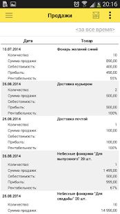 Скачать 1С:Управление нашей фирмой мобильное - Разблокированная RUS версия 1.2.144 бесплатно apk на Андроид