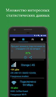 Скачать Покрытие - проверка сигналов сети и Wi-Fi сети - Все функции RU версия 2.0.0 бесплатно apk на Андроид