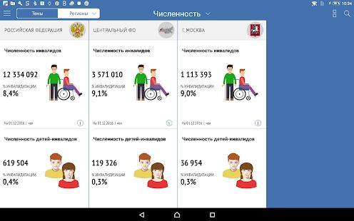 Скачать ФГИС ФРИ - Максимальная RUS версия 1.0.7 бесплатно apk на Андроид