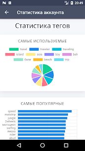 Скачать STATSNI - статистика и истории Instagram - Разблокированная Русская версия 1.1.3 бесплатно apk на Андроид